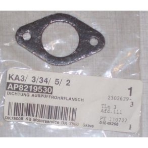 Exhaust pipe flange gasket (udstdning)	Aprilia