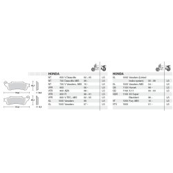 Bremseklodser Honda ST1300 Bag