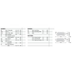 Bremseklodser for, Honda ST1300, rg. 02-07