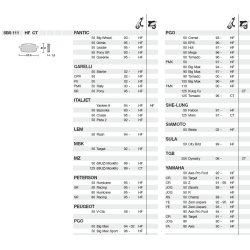 SBS 111HF Bremseklodser