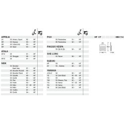 SBS 114HF Bremseklodser