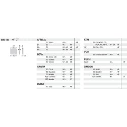 SBS 138HF Bremseklodser