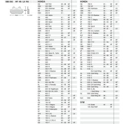 SBS 542HF Bremseklodser