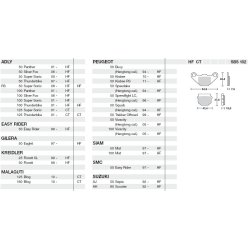 SBS 102HF Bremseklodser