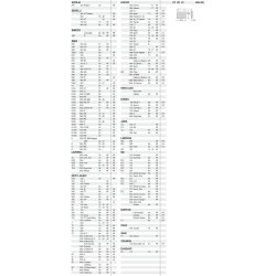 SBS 506HS Bremseklodser