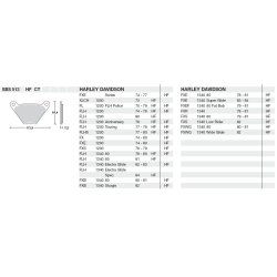 SBS 513HF Bremseklodser