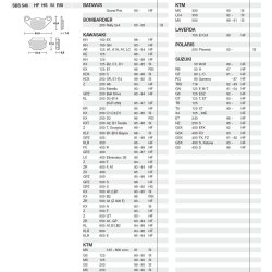 SBS 546HF Bremseklodser
