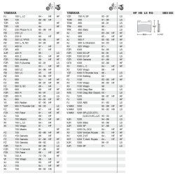 SBS 555HF Bremseklodser