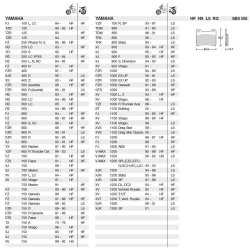 SBS 555LS Bremseklodser