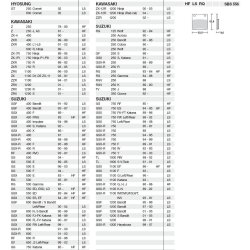 SBS 556LS Bremseklodser