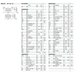 SBS 557HS Bremseklodser