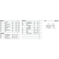 SBS 581HF Bremseklodser