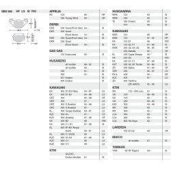 SBS 586LS Bremseklodser