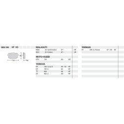 SBS 596SM Bremseklodser
