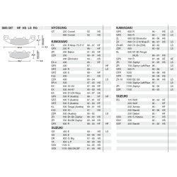 SBS 597HF Bremseklodser