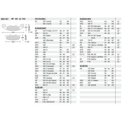 SBS 597LS Bremseklodser