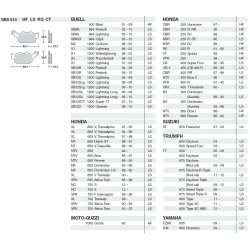 SBS 614LS Bremseklodser