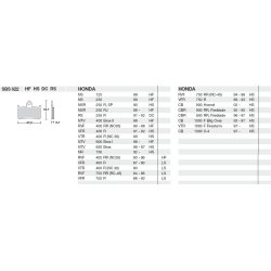 SBS 622HS Bremseklodser