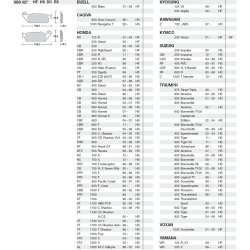 SBS 627HS Bremseklodser
