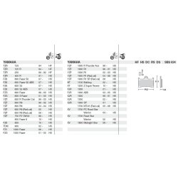 SBS 634HS Bremseklodser