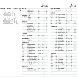 SBS 638HF Bremseklodser