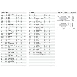 SBS 704HS Bremseklodser