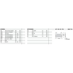 SBS 734HS Bremseklodser
