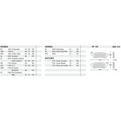 SBS 735HS Bremseklodser