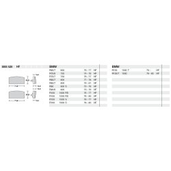 SBS 520HF Bremseklodser