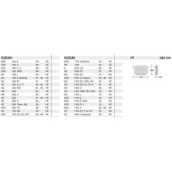 SBS 534HF Bremseklodser