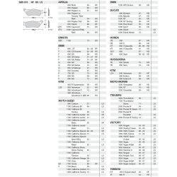 SBS 674HS Bremseklodser