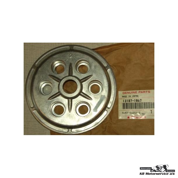 Plate-clutch operatin Model: zx750-h1