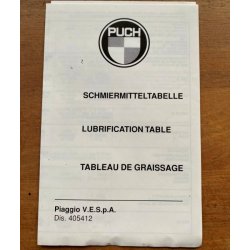 Original Instruktionsbog Puch Maxi P1. 128 sider