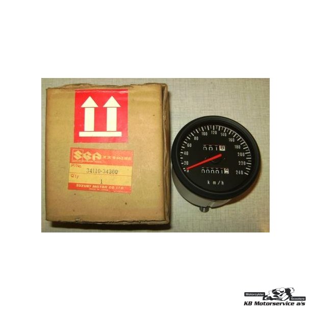 Meter,speed	GS550