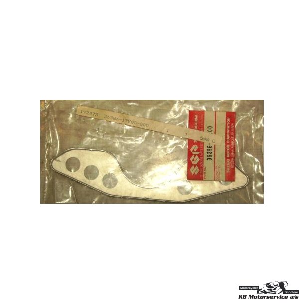 Panel	GSX-R750, GSX-R1100