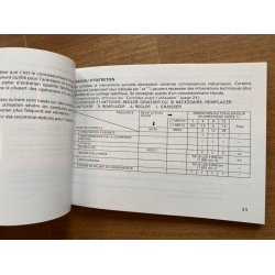 Honda PK50 Walleroo Owners Manual.