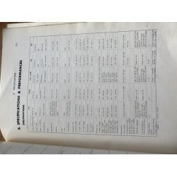 Honda C50 C65 S65 Shop manual