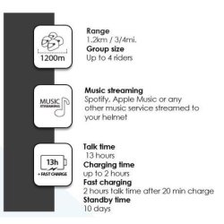 LS2 intercom 4X Single med JBL hjtalere.