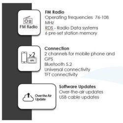 LS2 intercom 4X Single med JBL hjtalere.