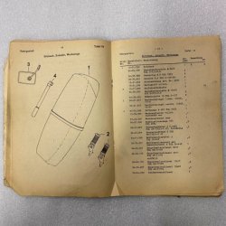 MZ TS125/TS150 Reservedelsbog p Tysk