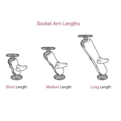 Ram Mounts arm kort til beslag og holder 2,38"