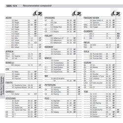 SBS 101HF Bremseklodser