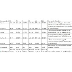 Helite e-Turtle Hiviz Airbag Vest elektronisk