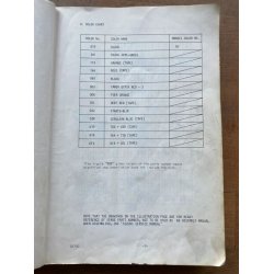 Suzuki GS750B reservedelsbog