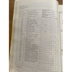 Suzuki GSX250T, GSX250X reservedelsbog