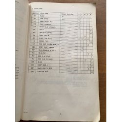 Suzuki GT250 (K-L-M-A-B) reservedelsbog