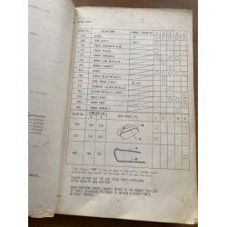 Suzuki GT550 reservedelsbog