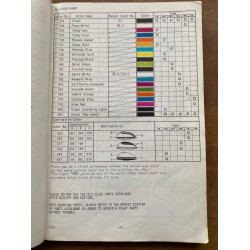 Suzuki T500 reservedelsbog