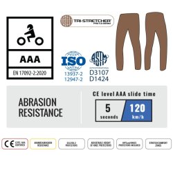 Trilobite Parado Monolayer Jeans Kevlar aramid Sort Herre