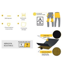 Trilobite Drible AA leggings herre/dame